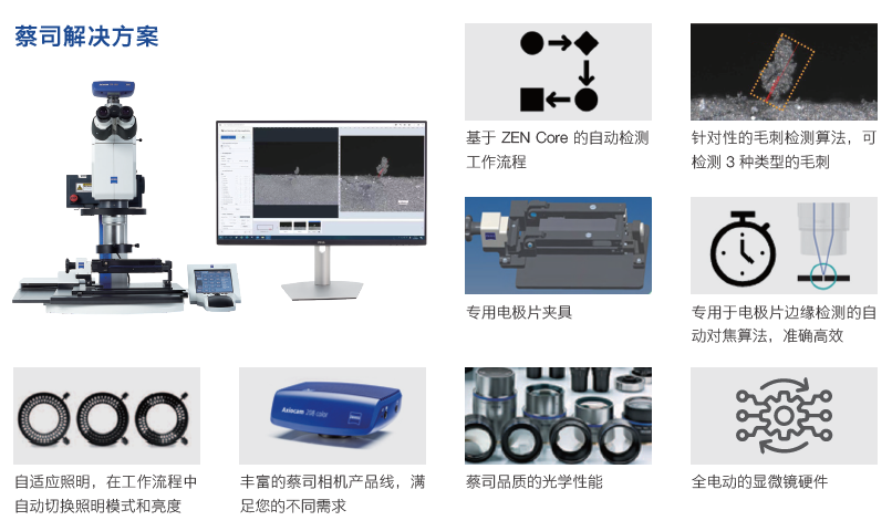 铁门关铁门关蔡司显微镜