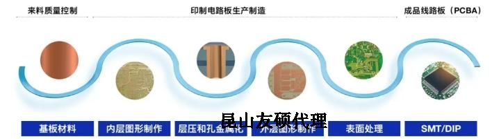 铁门关蔡司铁门关扫描电镜